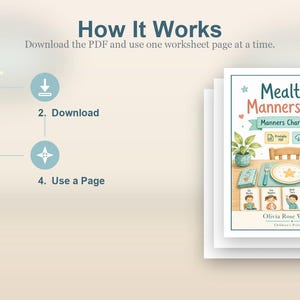Mealtime Manners Cards | Manners Chart for Kids | Printable PDF | Digital Download image 8