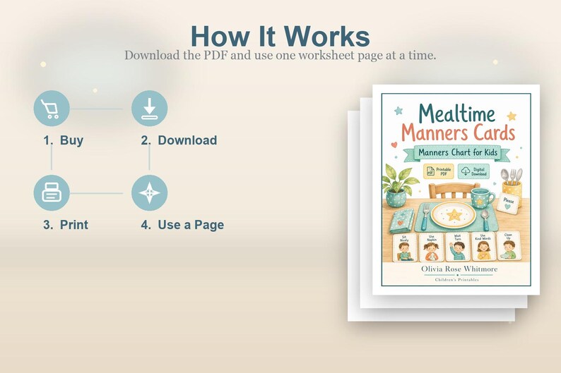 Mealtime Manners Cards | Manners Chart for Kids | Printable PDF | Digital Download image 8