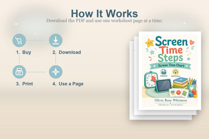 Pasos para controlar el tiempo frente a la pantalla / Tabla de control del tiempo frente a la pantalla / PDF imprimible / Descarga digital imagen 8