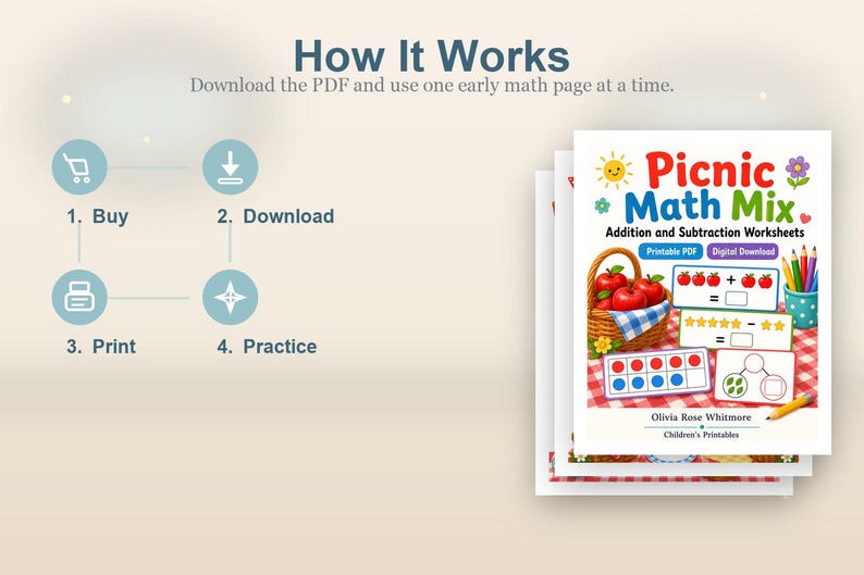 Picnic Math Mix | Addition and Subtraction Worksheets | Printable PDF | Digital Download image 8