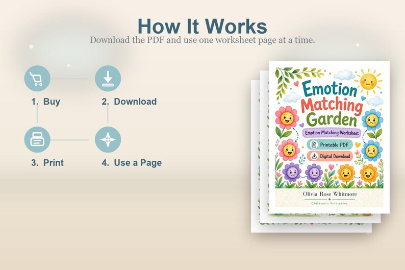 Bijpassende tuin | Werkblad emotie matchen | Afdrukbare pdf | Digitale download afbeelding 8