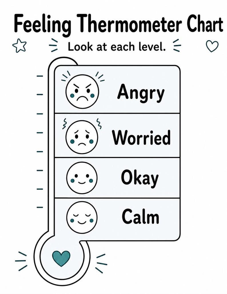 My Feeling Thermometer | Feelings Thermometer | Printable PDF | Digital Download image 3