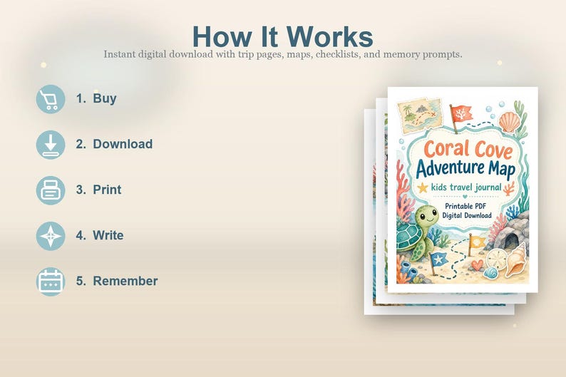 Coral Cove Abenteuerkarte | Kinder Reisetagebuch | Druckbare PDF | Digitaler Download Bild 4
