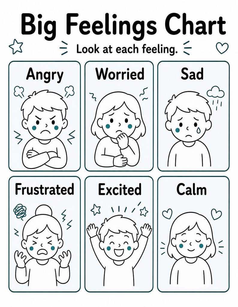 Guia para Lidar com Emoções Intensas | Folhas de Atividades sobre Emoções Intensas | PDF para Imprimir | Download Digital imagem 3