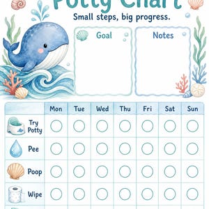 The Little Whale Steps | Tabel zindelijkheidstraining | Afdrukbare pdf | Digitale download afbeelding 3