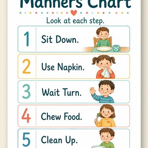 Mealtime Manners Cards | Manners Chart for Kids | Printable PDF | Digital Download image 9