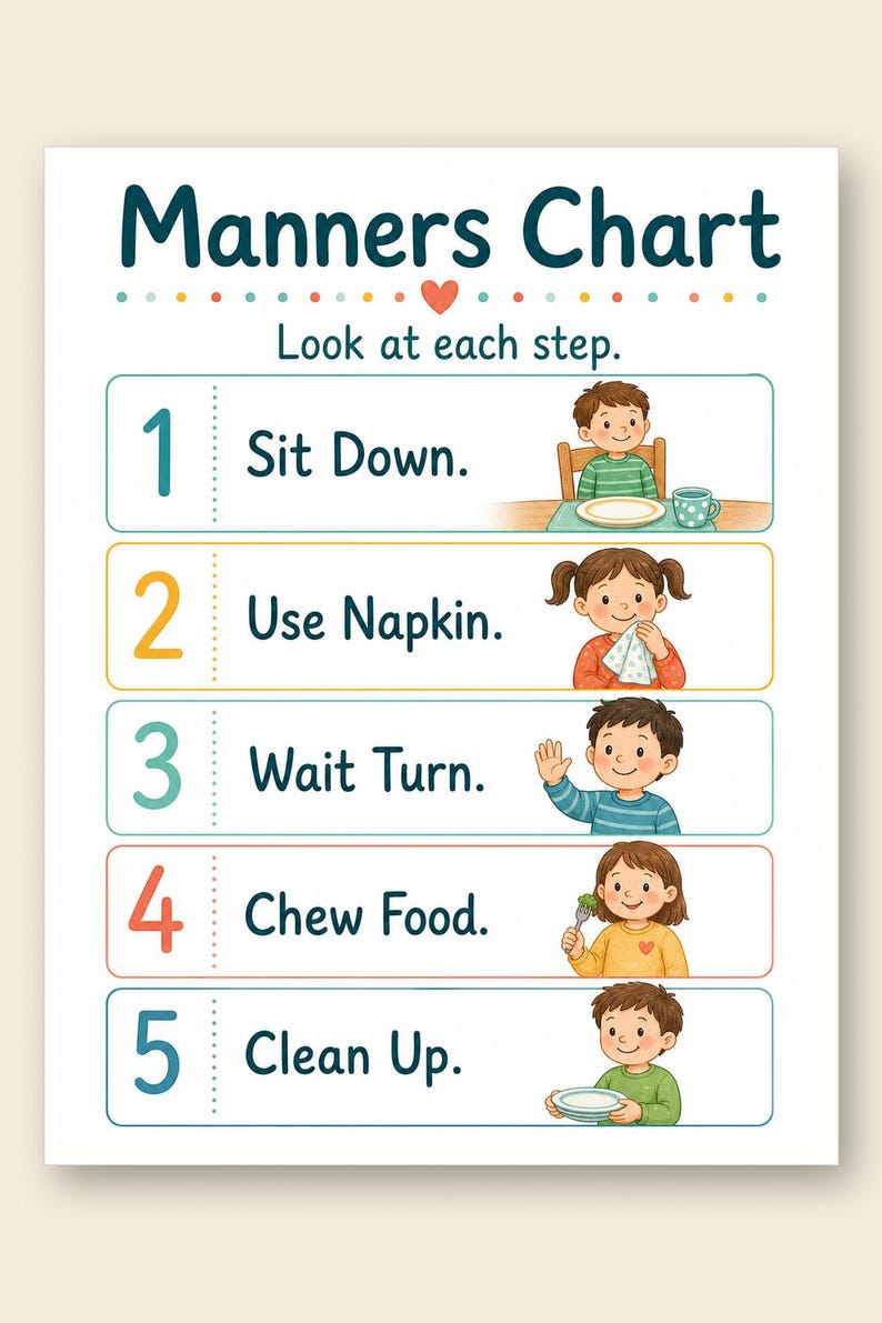 Mealtime Manners Cards | Manners Chart for Kids | Printable PDF | Digital Download image 9