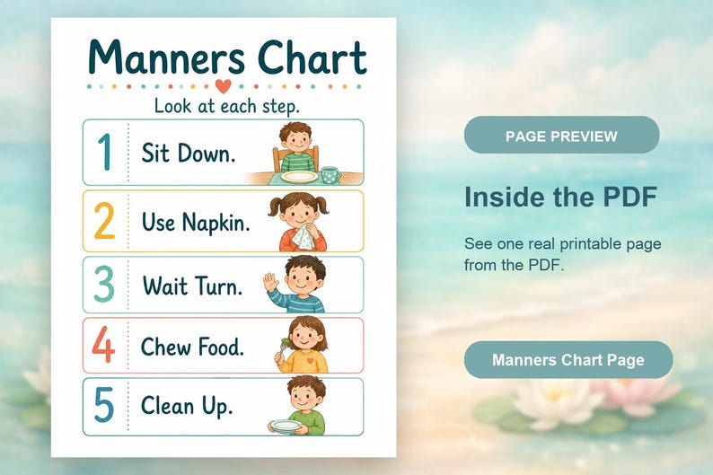 Mealtime Manners Cards | Manners Chart for Kids | Printable PDF | Digital Download image 10