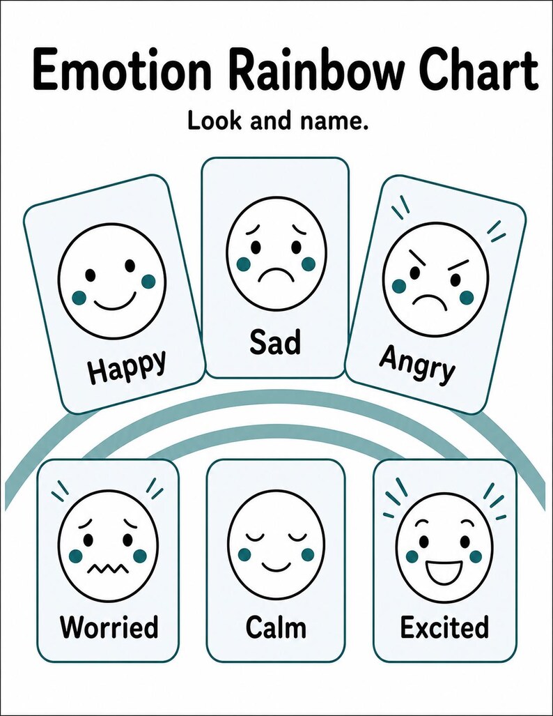 Registro de emociones arcoíris / Tabla de emociones para niños / PDF imprimible / Descarga digital imagen 3