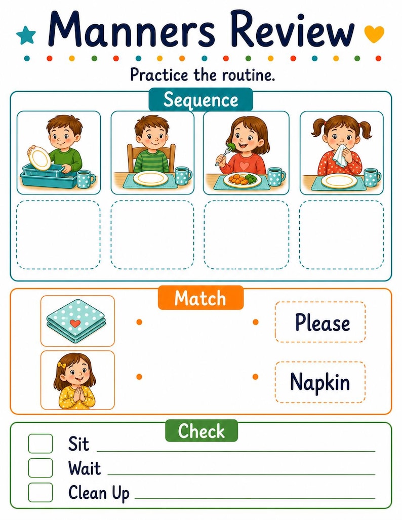 Mealtime Manners Cards | Manners Chart for Kids | Printable PDF | Digital Download image 7