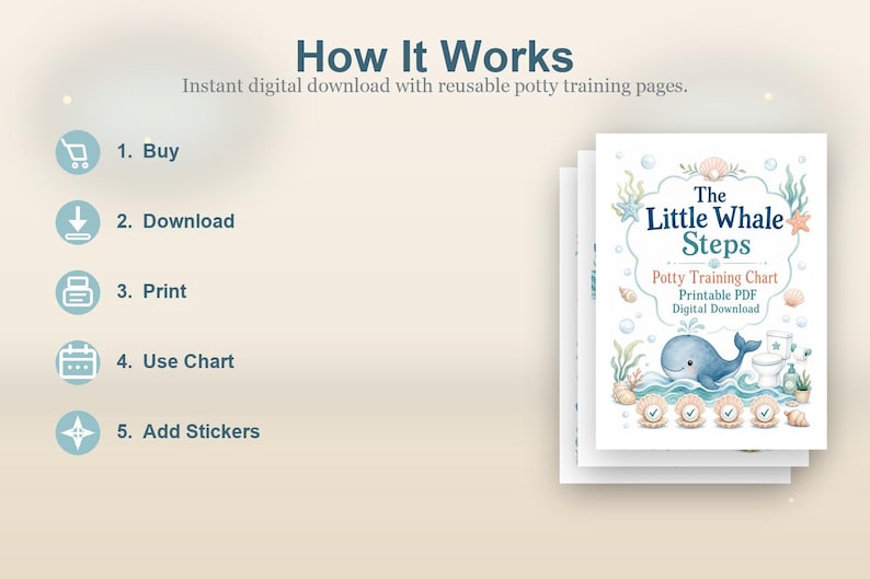 The Little Whale Steps | Tabel zindelijkheidstraining | Afdrukbare pdf | Digitale download afbeelding 4