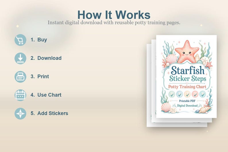 Starfish Sticker Steps | Potty Training Chart | Printable PDF | Digital Download image 4