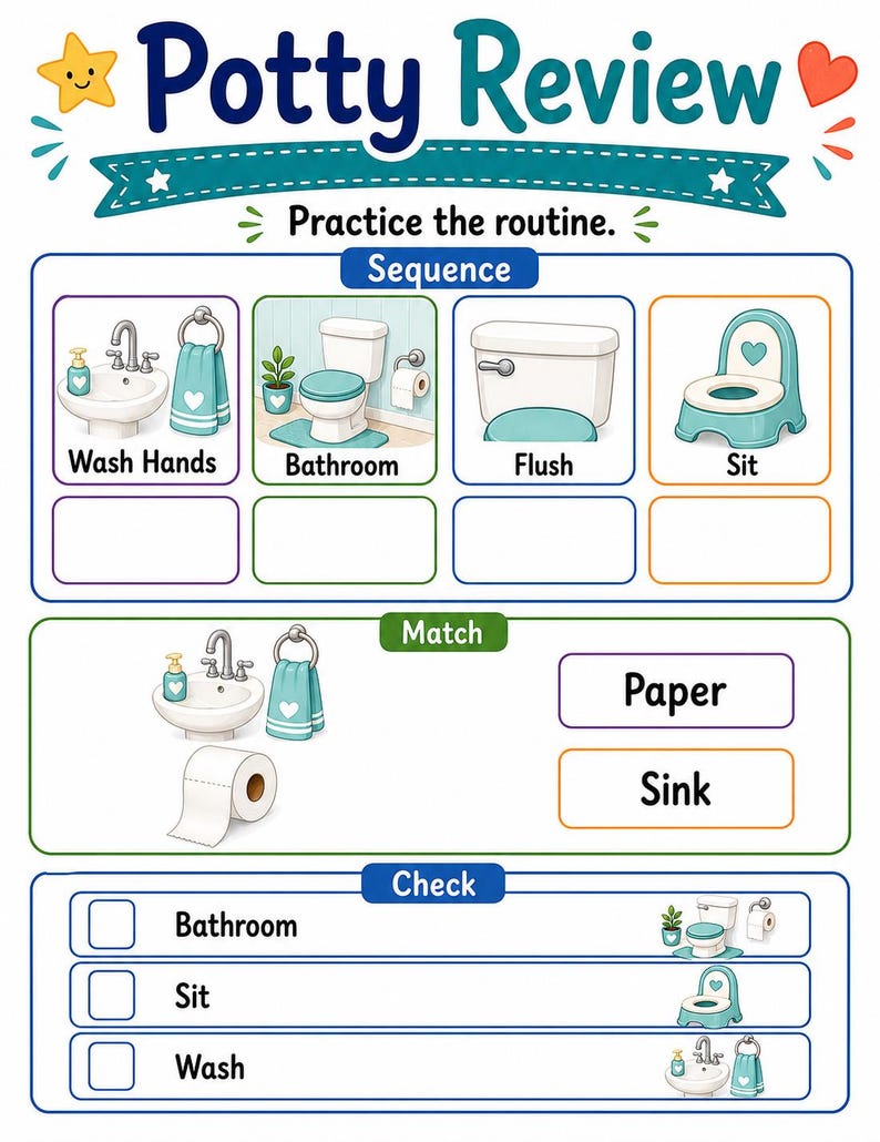 Potty Practice Steps | Potty Training Chart | Printable PDF | Digital Download image 7