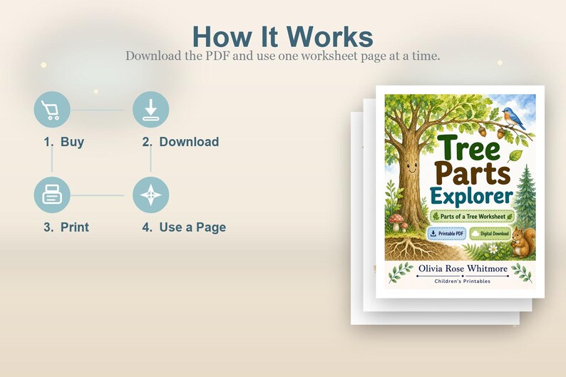 Explorateur de parties d'arbre | Feuille de travail Parties d'un arbre | PDF imprimable | Téléchargement numérique image 8
