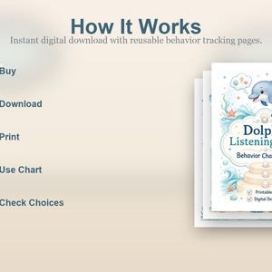 Dolphin Listening Steps | Behavior Chart for Kids | Printable PDF | Digital Download image 4