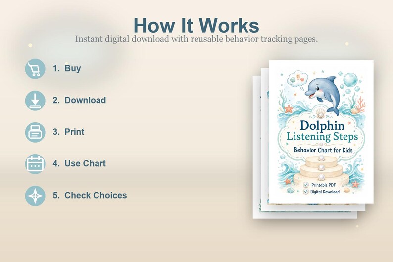 Dolphin Listening Steps | Behavior Chart for Kids | Printable PDF | Digital Download image 4