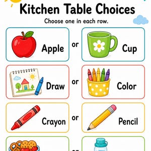 Páginas para la mesa de la cocina soleada / Páginas de verano para la mesa de la cocina / PDF imprimible / Descarga digital imagen 6