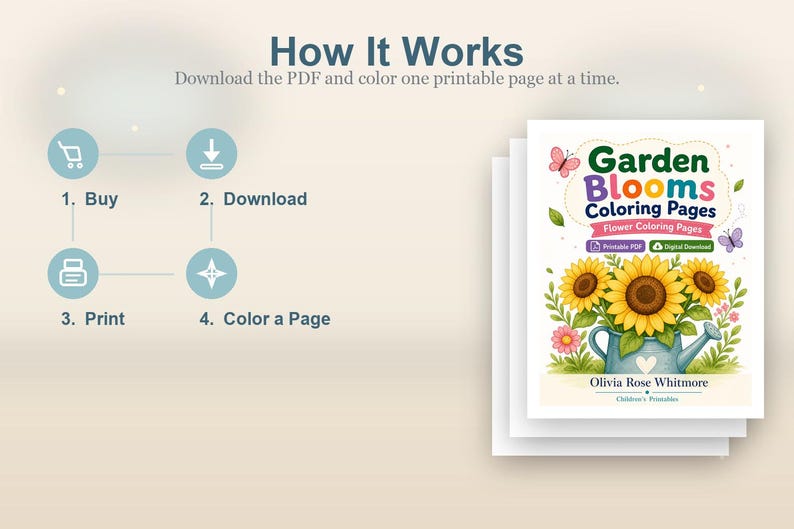 Garden Blooms Coloring Pages | Flower Coloring Pages | Printable PDF | Digital Download image 8