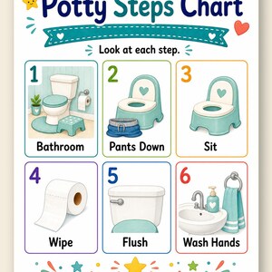 Potty Practice Steps | Potty Training Chart | Printable PDF | Digital Download image 9