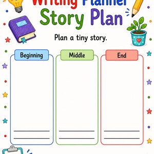 Creative Writing Planner | Writing Graphic Organizer | Printable PDF | Digital Download image 7