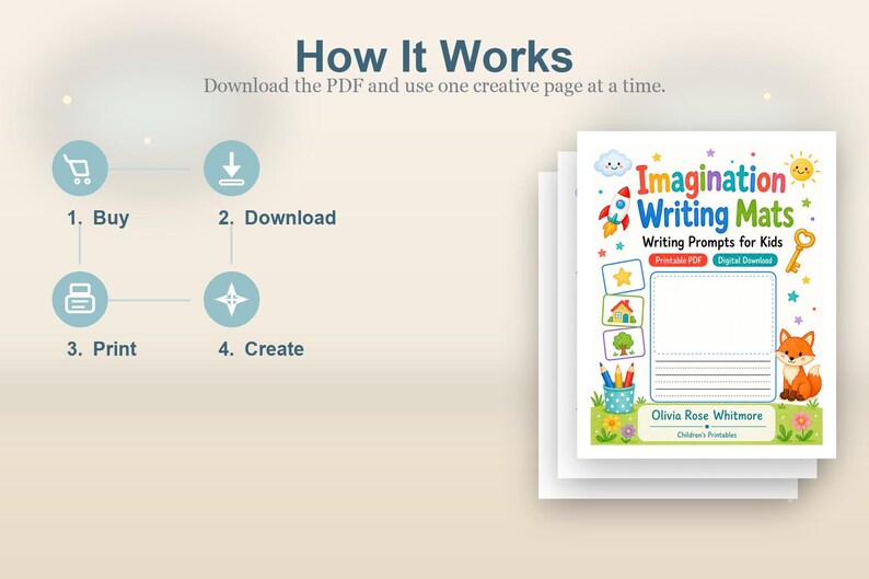 Imagination Writing Mats | Writing Prompts for Kids | Printable PDF | Digital Download image 8