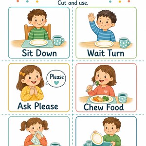 Mealtime Manners Cards | Manners Chart for Kids | Printable PDF | Digital Download image 4