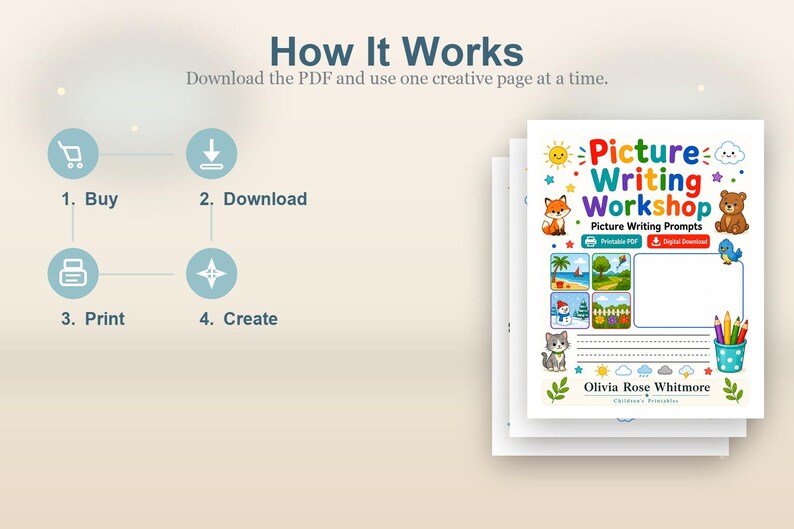 Picture Writing Workshop | Picture Writing Prompts | Printable PDF | Digital Download image 8