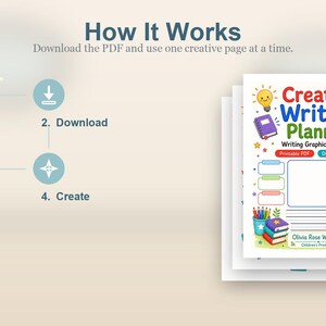 Creative Writing Planner | Writing Graphic Organizer | Printable PDF | Digital Download image 8