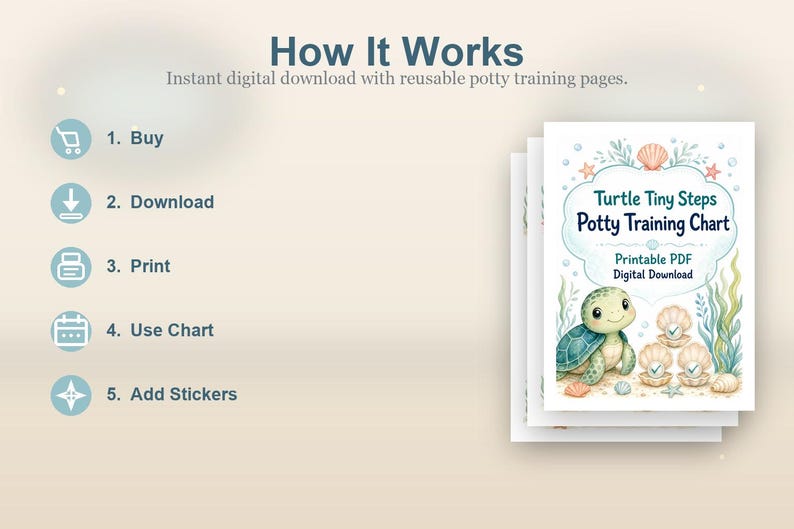 Turtle Tiny Steps | Tabela nauki korzystania z nocnika | Do druku w formacie PDF | Pobierz cyfrowo zdjęcie 4