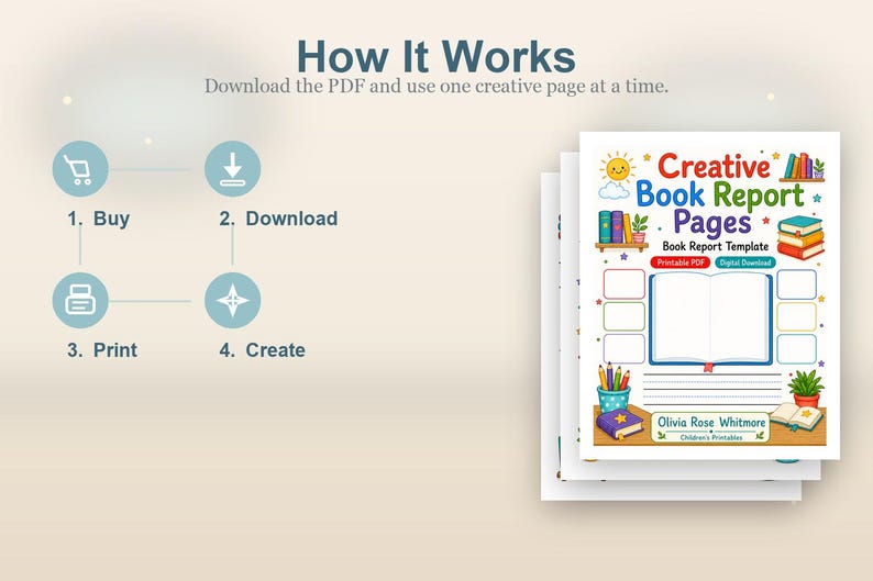 Creative Book Report Pages | Book Report Template | Printable PDF | Digital Download image 8