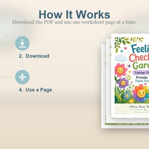 Giardino del Controllo delle Emozioni / Controllo delle Emozioni / PDF stampabile / Download digitale immagine 8