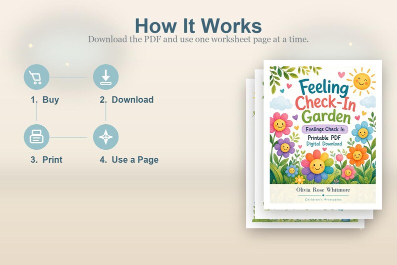 Giardino del Controllo delle Emozioni / Controllo delle Emozioni / PDF stampabile / Download digitale immagine 8
