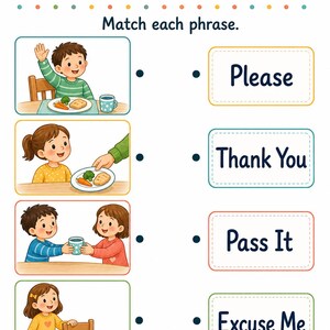 Mealtime Manners Cards | Manners Chart for Kids | Printable PDF | Digital Download image 5