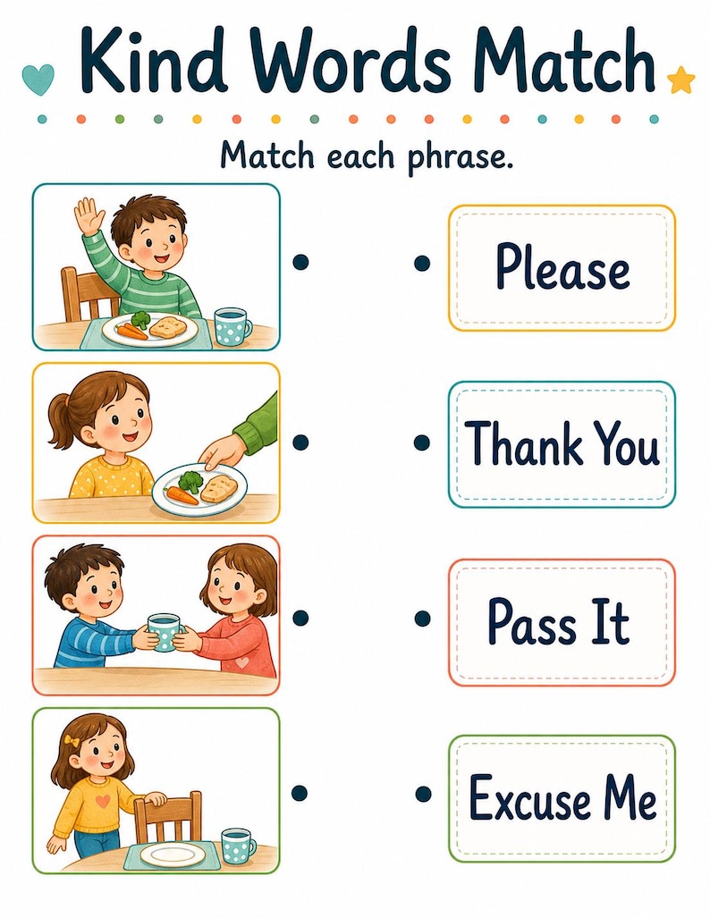 Mealtime Manners Cards | Manners Chart for Kids | Printable PDF | Digital Download image 5