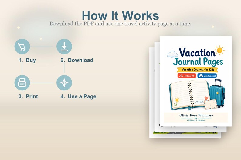 Vacation Journal Pages | Vacation Journal for Kids | Printable PDF | Digital Download image 8