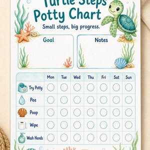 Turtle Tiny Steps | Tabela nauki korzystania z nocnika | Do druku w formacie PDF | Pobierz cyfrowo zdjęcie 5