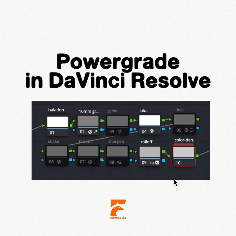 16mm Film Emulation Power Grades & LUTs for Professional Color Grading in DaVinci, Premiere, Final Cut | 16mm Film Look for Log Footage zdjęcie 9