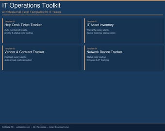IT Operations Starter Kit | 4 Excel Templates Bundle | Help Desk + Asset + Vendor + Network Tracker