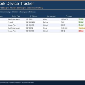 May include: A network device tracker with a dark blue header and a table displaying device information. The table includes columns for device name, type, IP address, manufacturer, firmware, and status, with colour-coded status indicators.