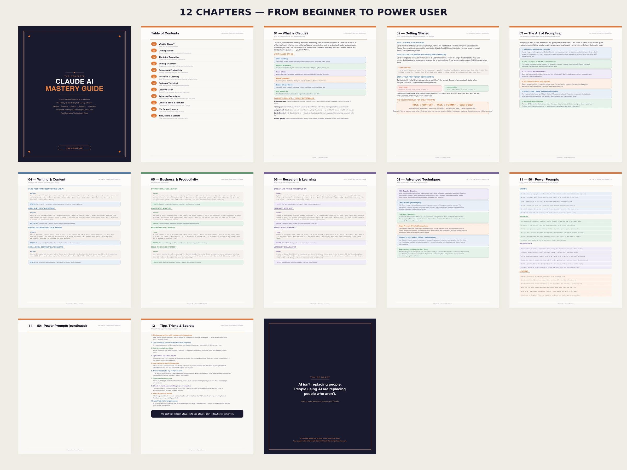 Claude AI Mastery Guide: 50+ Power Prompts for Beginners (digital ...