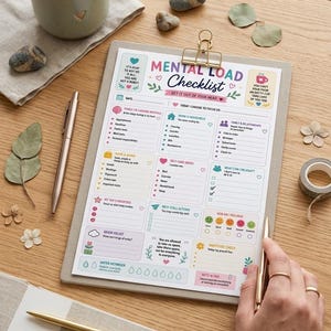 Può includere: Una lista di controllo del carico mentale stampata su carta, fissata a una cartellina con una clip dorata. La lista presenta sezioni per le faccende domestiche, la famiglia, la cura di sé e le priorità quotidiane, con icone e testo colorati.