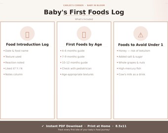 Baby First Foods Log | Starting Solids Tracker, Age Guide (Instant PDF Download)