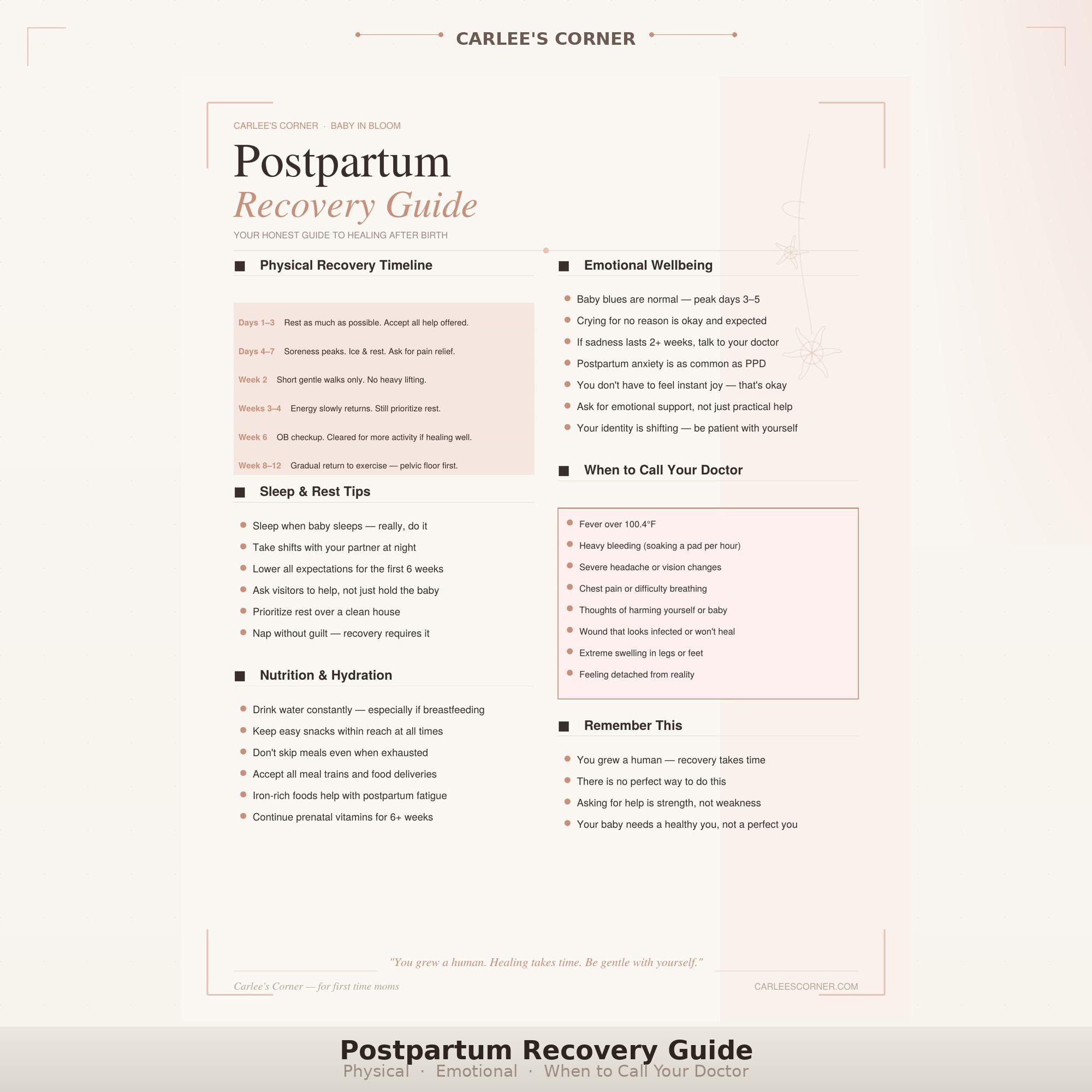 Postpartum Recovery Guide for New Moms | Physical, Emotional Healing ...