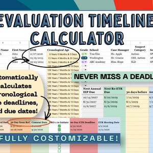 May include: A digital spreadsheet titled EVALUATION TIMELINE CALCULATOR with columns for ID, names, DOB, chronological age, grade, school, case manager, and services. Text includes AUTOMATICALLY CALCULATES CHRONOLOGICAL AGE DEADLINES, AND DUE DATES!, NEVER MISS A DEADLINE!, and FULLY COSTOMIZABLE!.