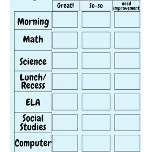May include: A light blue and white "Daily Behavior Chart" with black text. The chart includes sections for "Morning," "Math," "Science," "Lunch/Recess," "ELA," "Social Studies," "Computer," and "Dismissal." Columns are labeled "Great!," "So-so," and "need improvement."