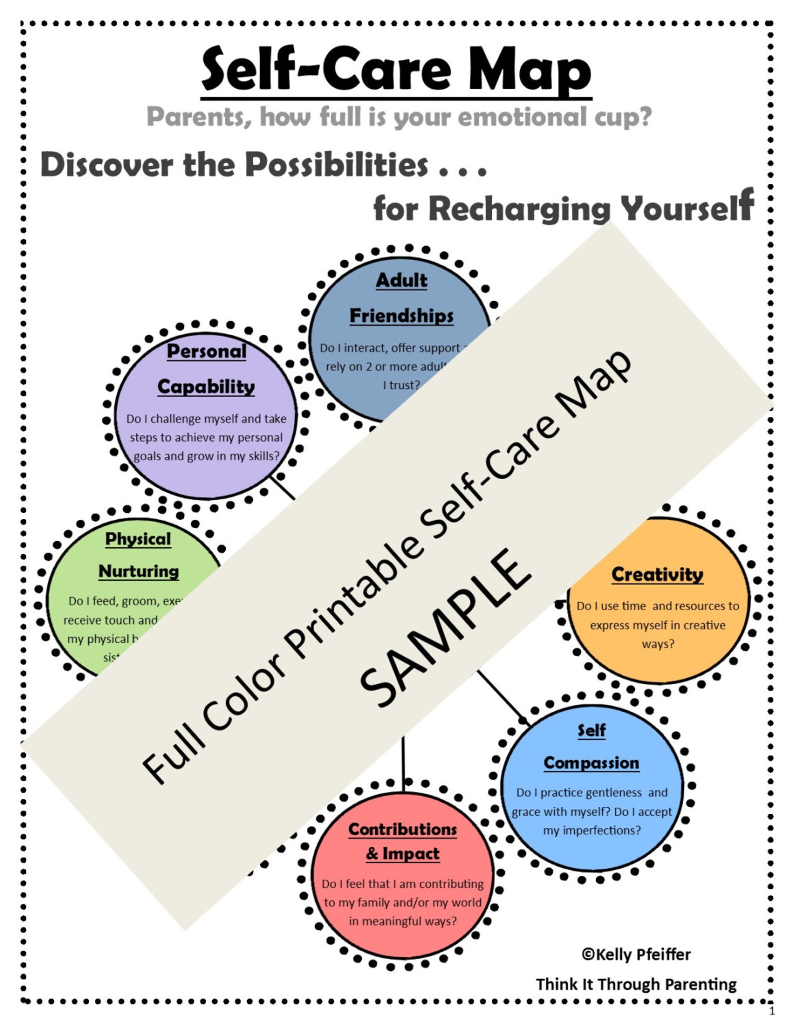 Selfcare Starter Kit for Parents Etsy