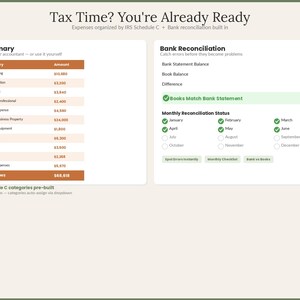 Op de afbeelding: Een digitaal financieel dashboard getiteld Tax Time? You're Already Ready, met een belastingoverzichtstabel met IRS Schedule C-categorie&euml;n en een bankafstemmingssectie met groene vinkjes voor maandelijkse bijhouding van de status.