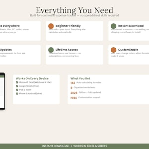Puede incluir: Una infograf&iacute;a de seguimiento de gastos para compa&ntilde;eros de piso titulada Everything You Need. Incluye seis cuadros de funciones con iconos circulares verdes y naranjas, un smartphone con una lista de saldos y especificaciones t&eacute;cnicas con 142 f&oacute;rmulas, 8 hojas de c&aacute;lculo y la edici&oacute;n 2026.