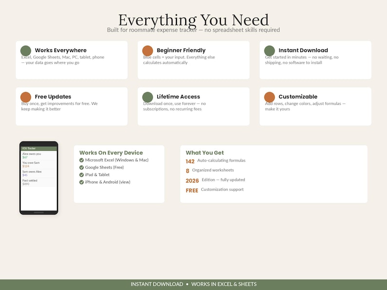 Puede incluir: Una infograf&iacute;a de seguimiento de gastos para compa&ntilde;eros de piso titulada Everything You Need. Incluye seis cuadros de funciones con iconos circulares verdes y naranjas, un smartphone con una lista de saldos y especificaciones t&eacute;cnicas con 142 f&oacute;rmulas, 8 hojas de c&aacute;lculo y la edici&oacute;n 2026.