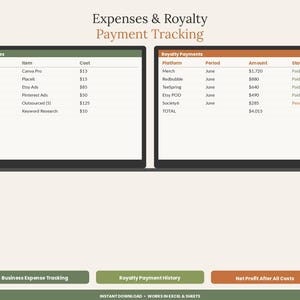 May include: A digital spreadsheet template titled Expenses & Royalty Payment Tracking. It features two tables: Monthly Expenses with categories like Software and Ads, and Royalty Payments listing platforms like Merch and Redbubble with status.